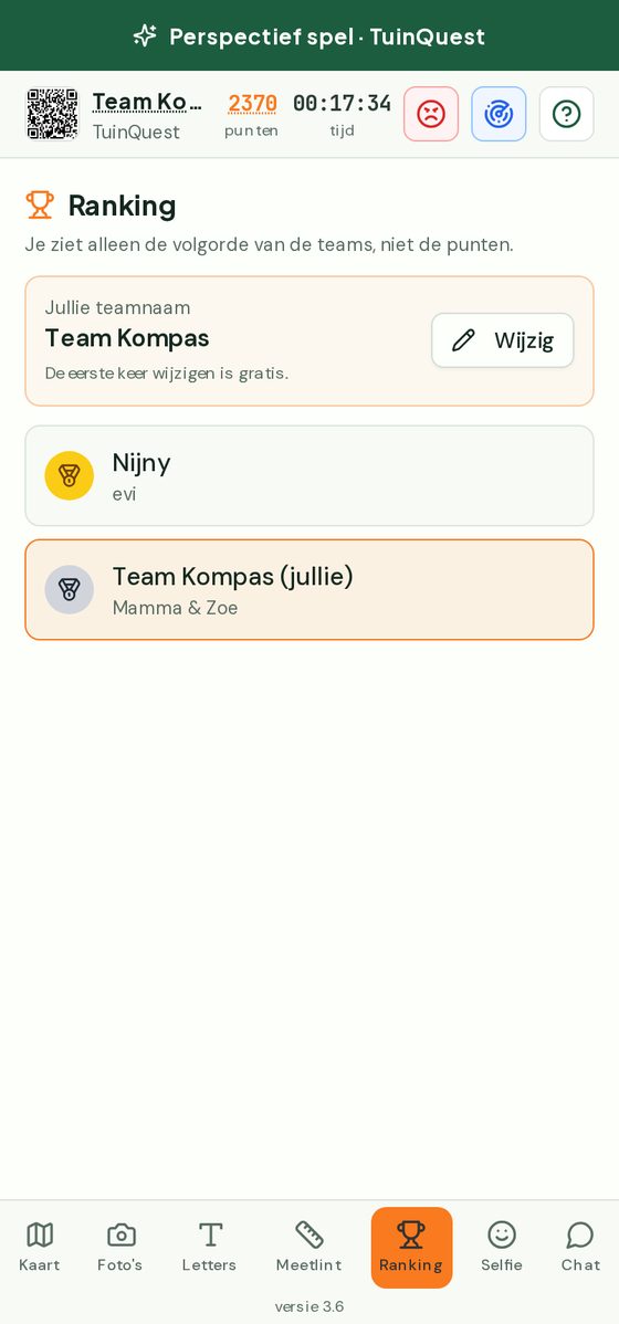 De ranglijst met de volgorde van de teams